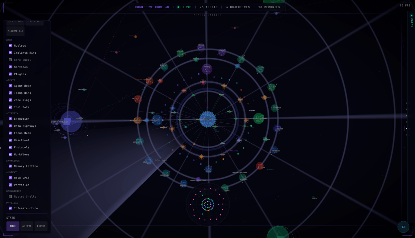 Cognitive Core 3D: close-up view of the agent mesh and execution ring