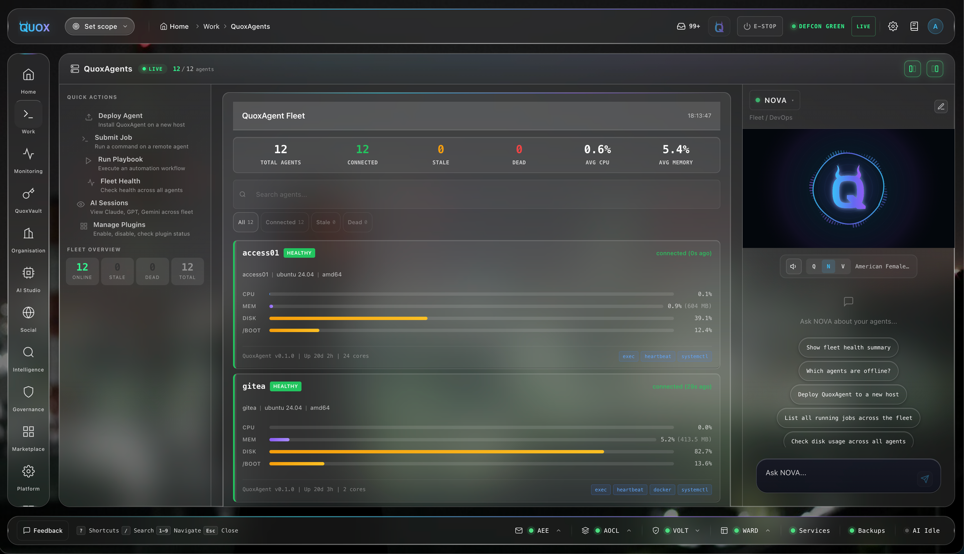 The QuoxAgent fleet dashboard: a stat row of 12 total agents, 12 connected, 0 stale and 0 dead with average CPU and memory, connected/stale/dead filter chips, per-host cards showing CPU, memory, disk and boot usage with exec, heartbeat and systemctl tags, a quick actions rail, and the NOVA assistant panel with suggested prompts.