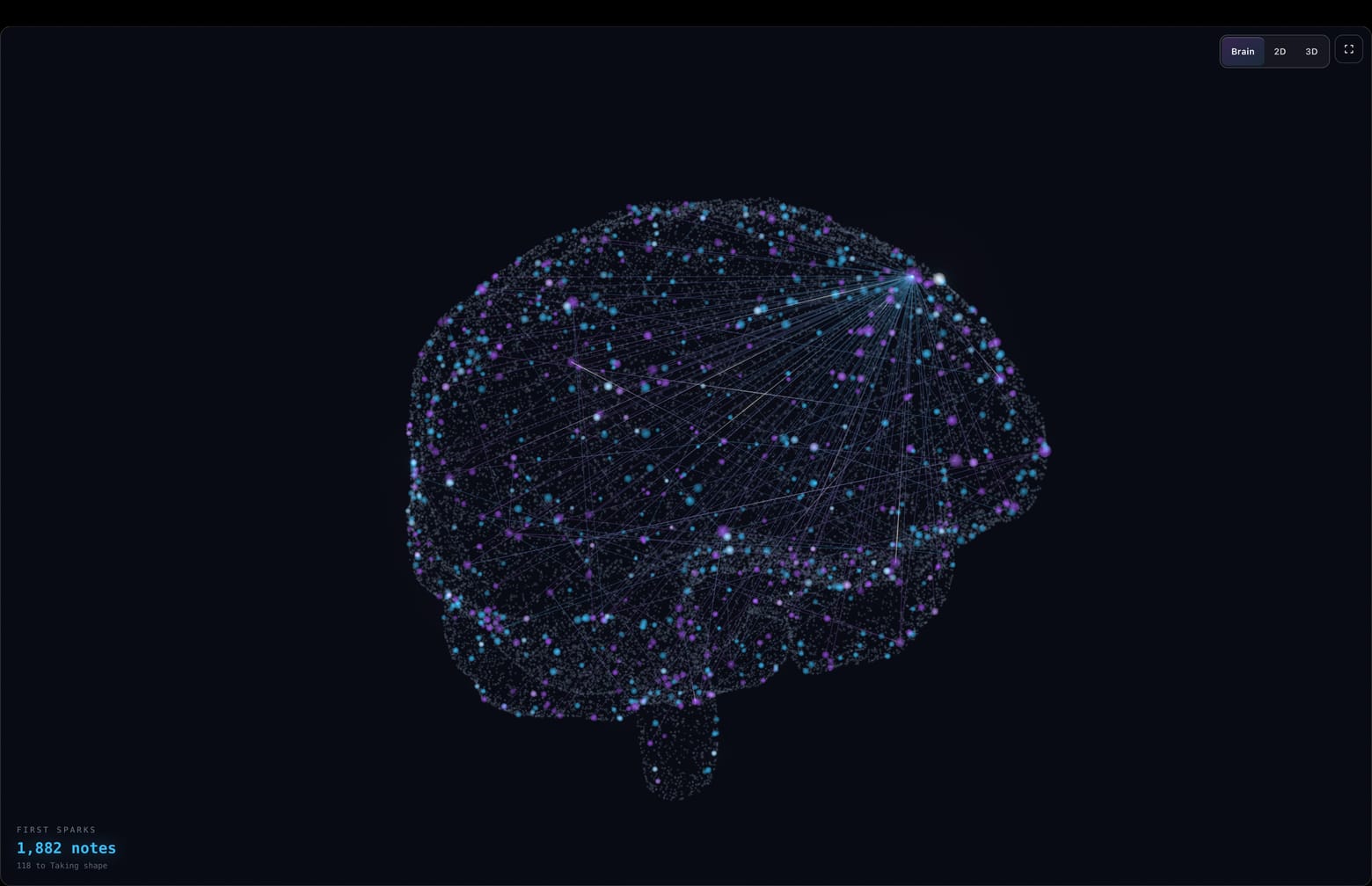 Brain2's knowledge graph rendered as a brain-shaped point cloud in the dashboard's Brain view: thousands of purple and blue nodes threaded with faint connection lines, one heavily-linked node picked out with bright radiating threads
