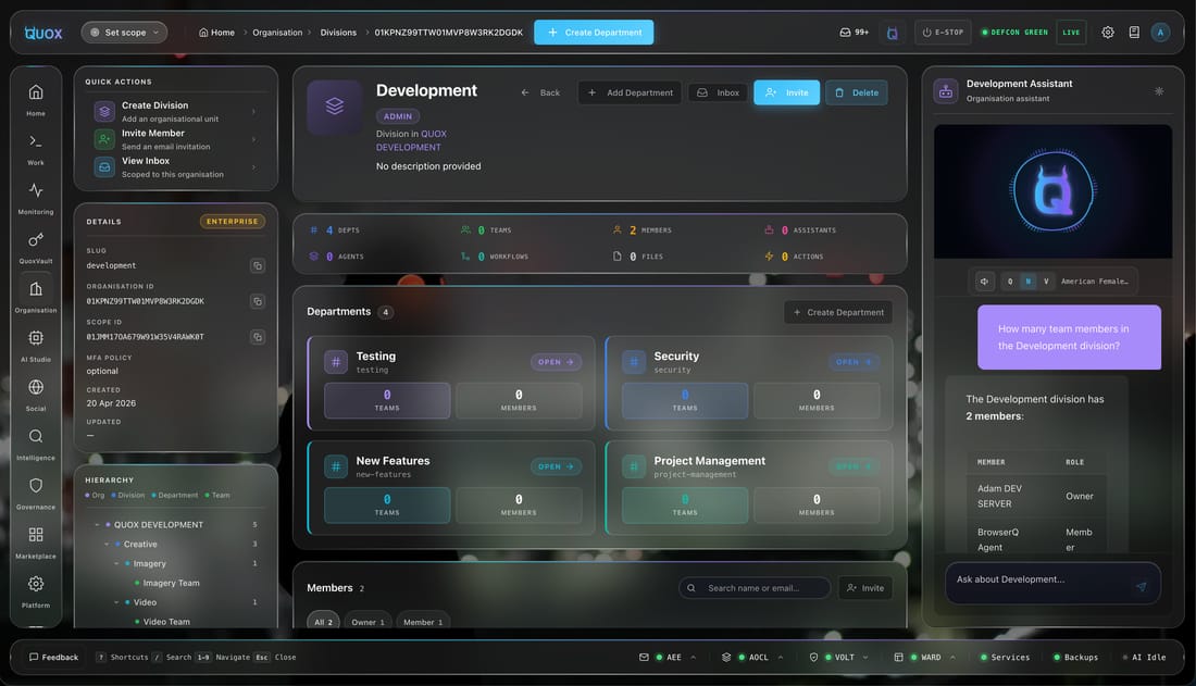 A division dashboard in QuoxCORE: teams, agents and activity for one part of the organisation