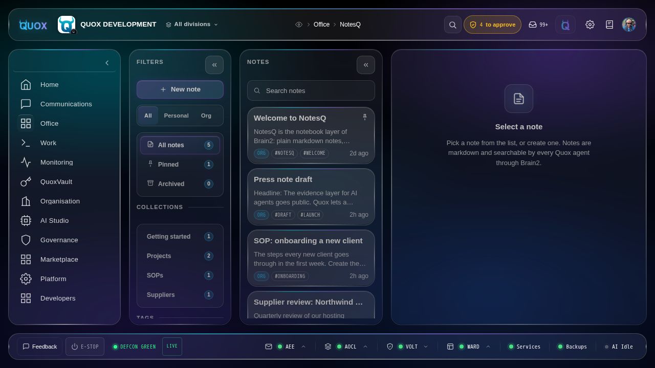 The Quox dashboard with NotesQ open under Office: a filters column with All, Personal and Org tabs and collections with counts, and a notes list showing plain-text previews, tags and how long ago each note changed, with a pinned note at the top.