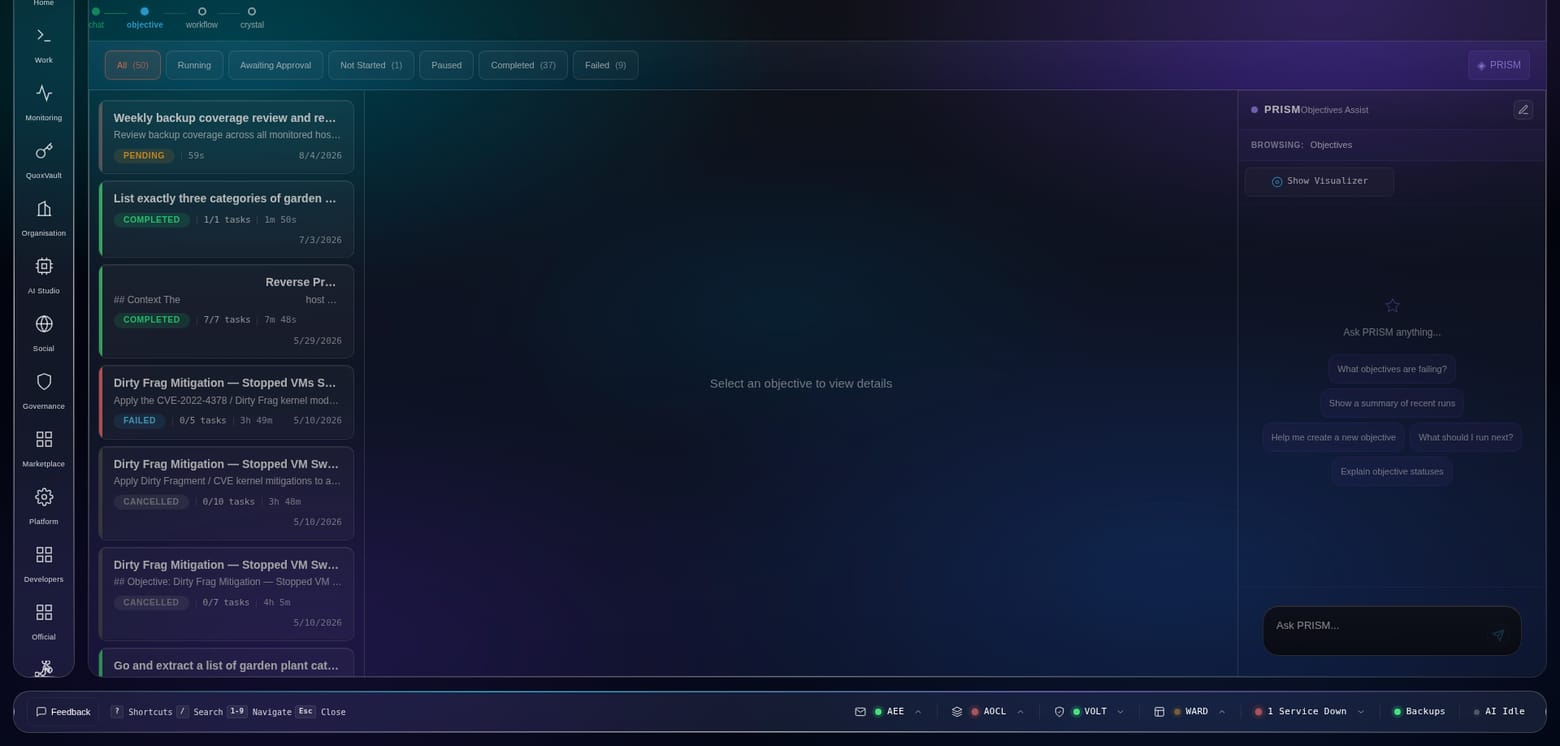 The objectives queue: pending, completed, failed and cancelled runs with task counts and durations, and the PRISM objectives assistant alongside