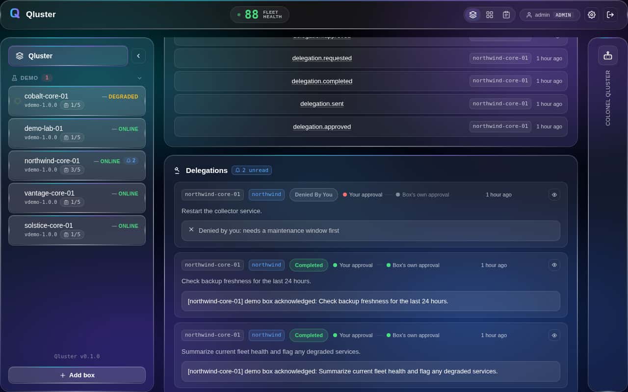 The Qluster delegations view showing completed cross-box tasks, each carrying both the operator approval and the receiving box's own approval.