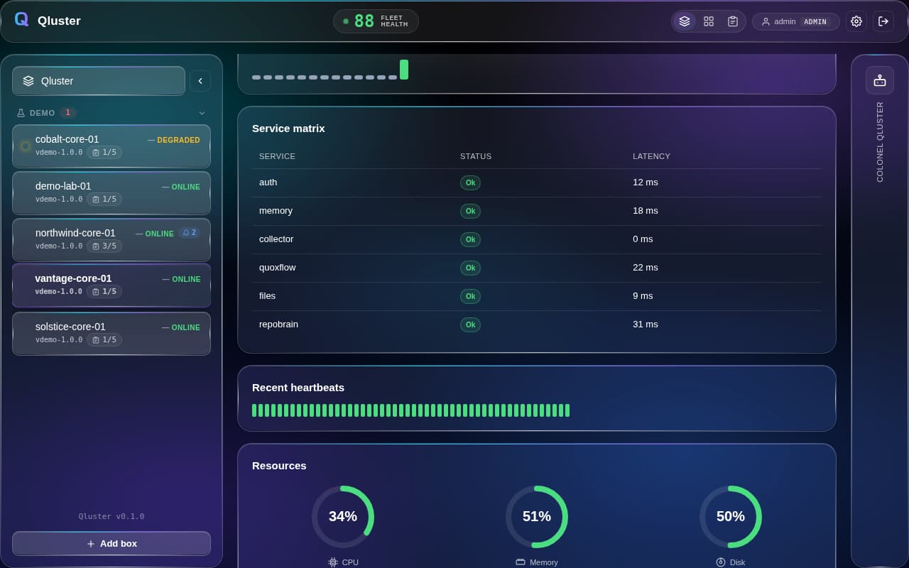 A single Qluster box detail view showing the service matrix, heartbeat strip and resource gauges, with the Colonel Qluster fleet agent docked on the right.