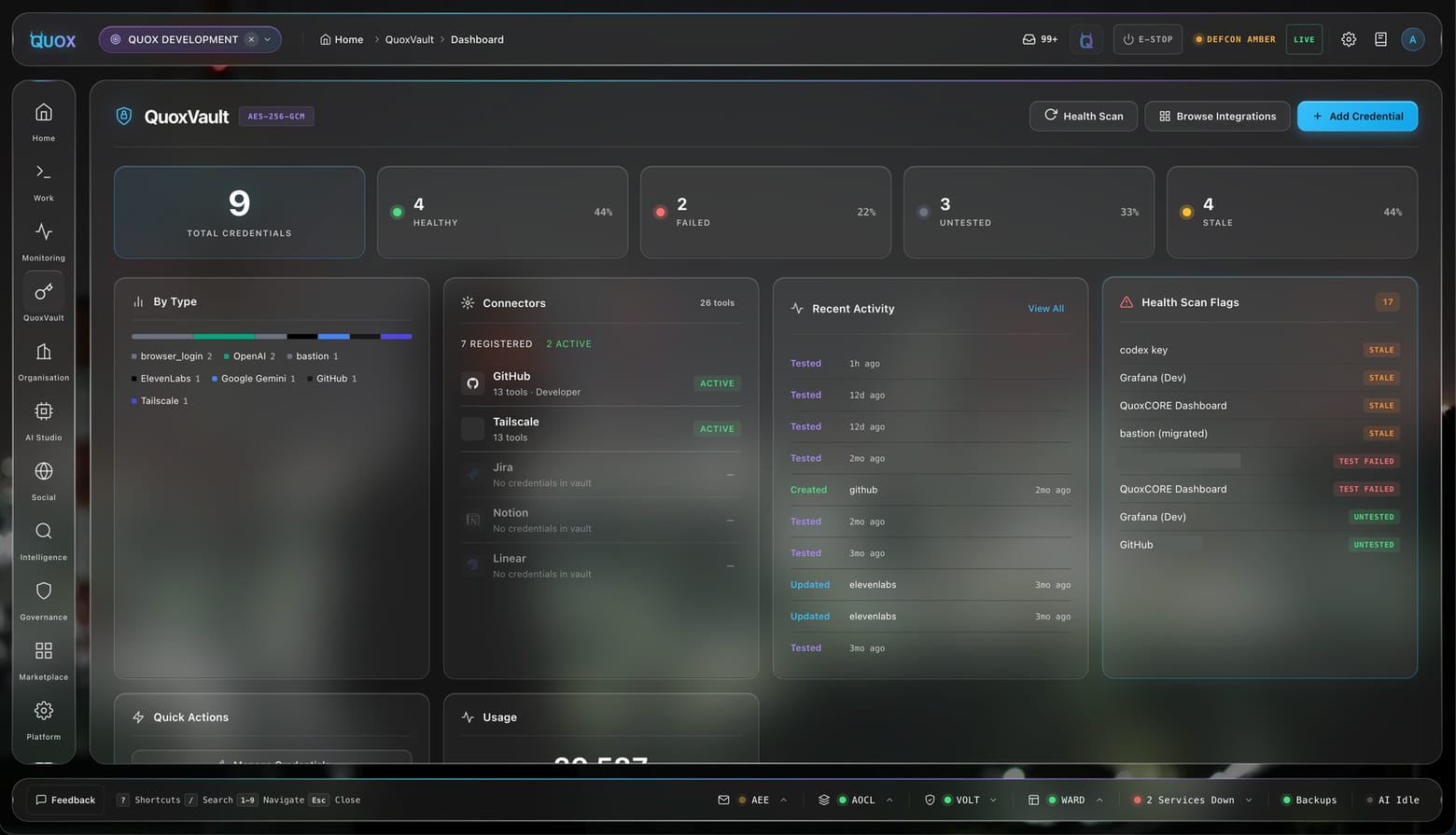 The QuoxVault dashboard: encrypted credentials with per-organisation keys, leases and audit