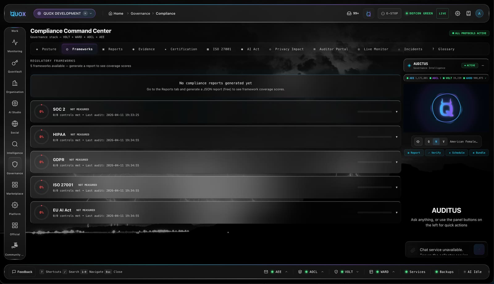 Compliance centre frameworks dashboard