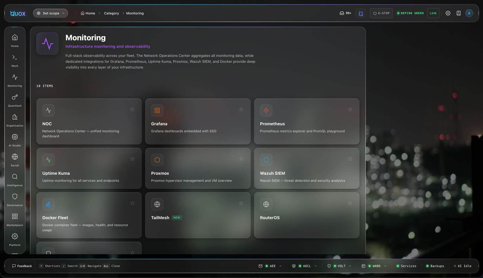 Monitoring submenu