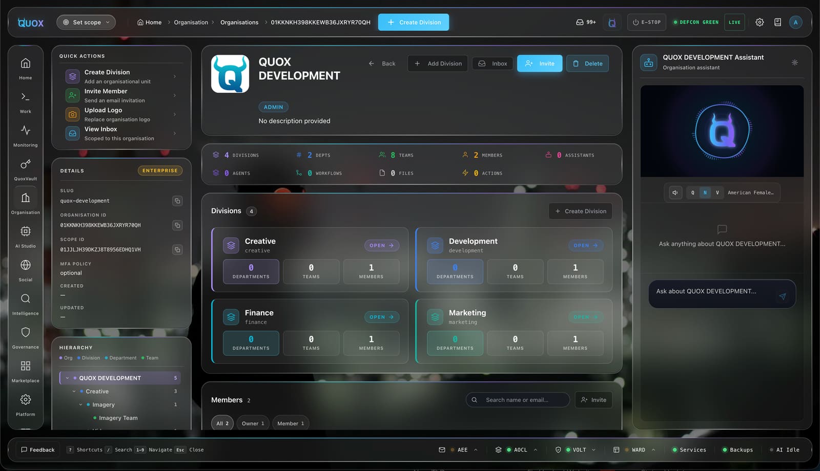 Organisation dashboard