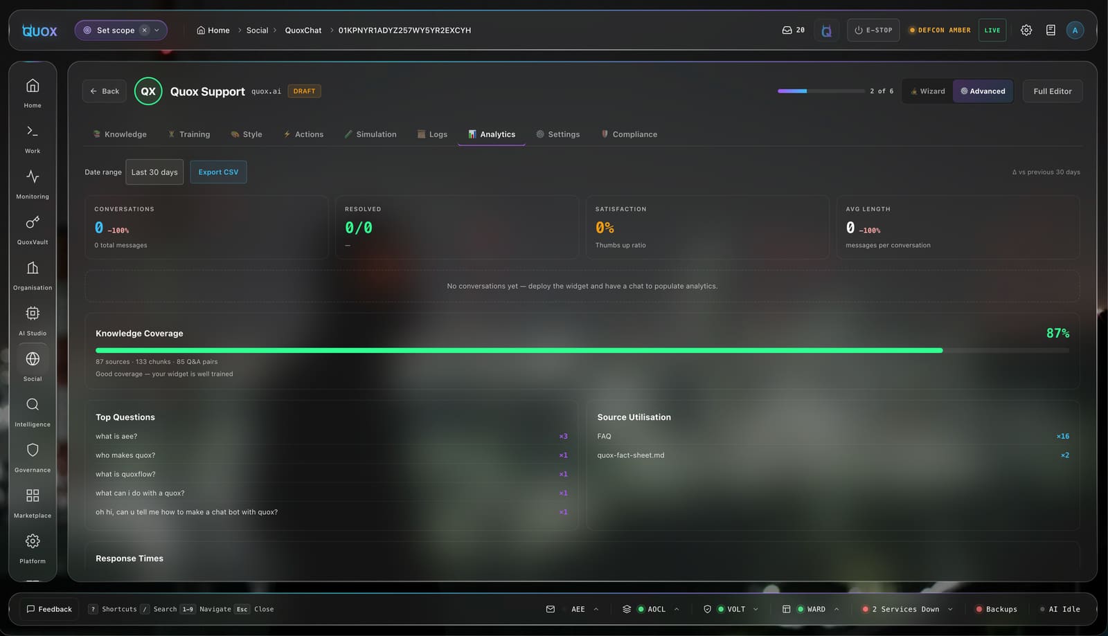 QuoxChat analytics